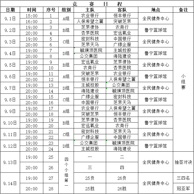 为什么篮球后卫需要特别的体能训练_1