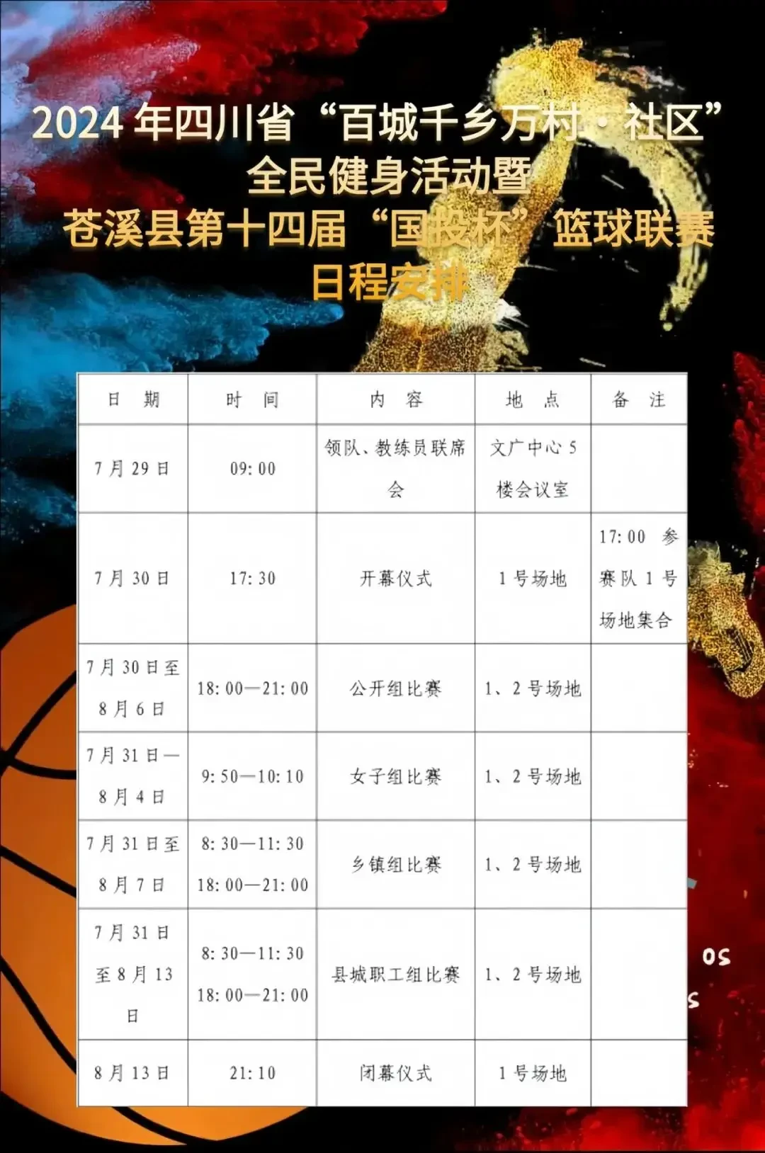 初中篮球战术一周训练计划_1